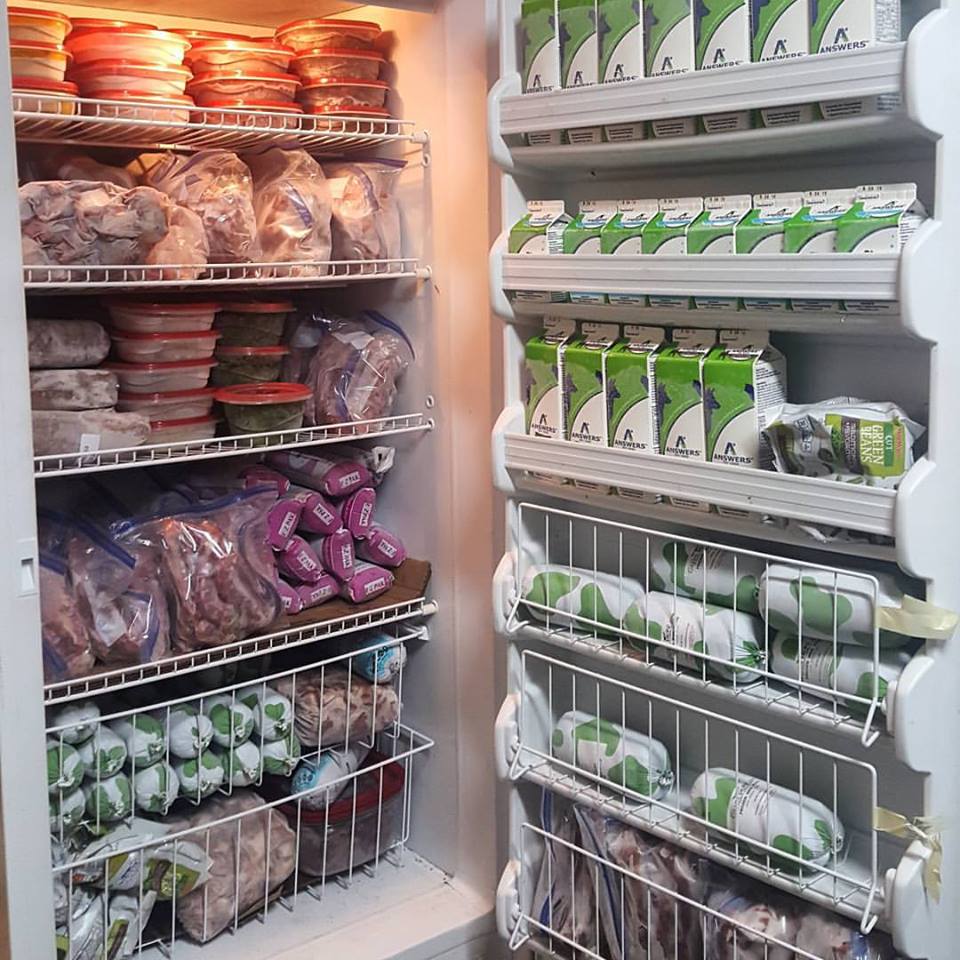 Choosing the Right Diet