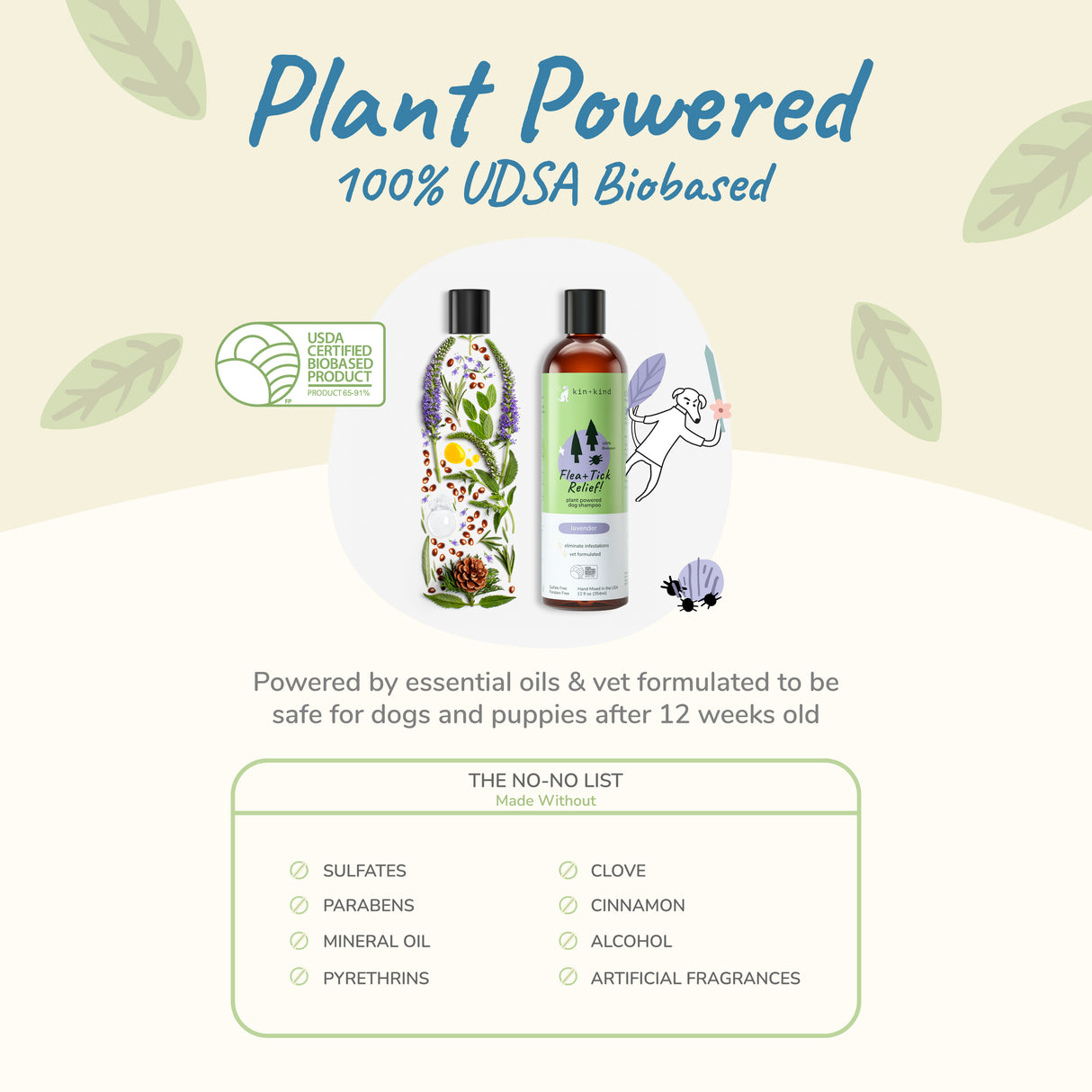 kin+kind Flea/Tick Shampoo for Dogs Only | Lavender