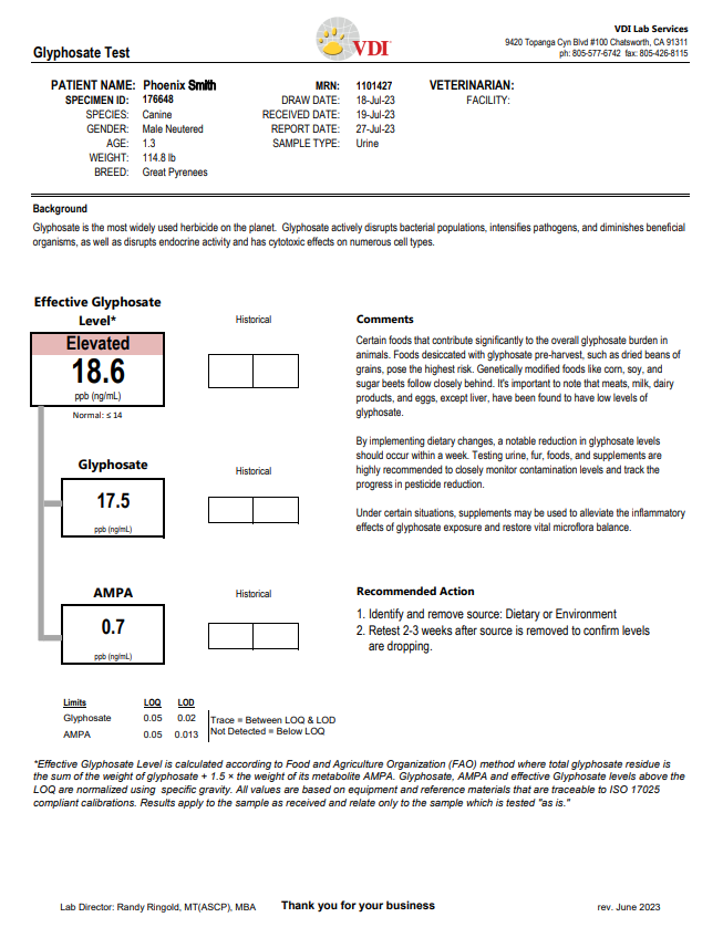 VDI Labs | Glyphosate Test Kit