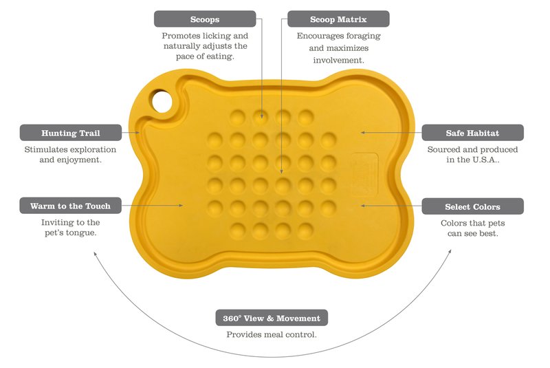 The Original mine Pet Platter - Small Dogs & Cats