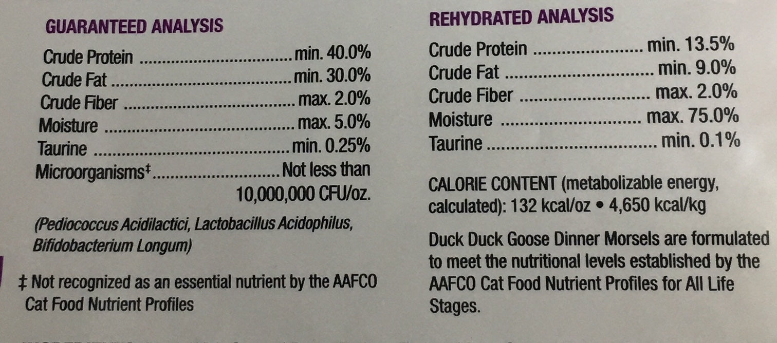 Pet Food Label Modernization