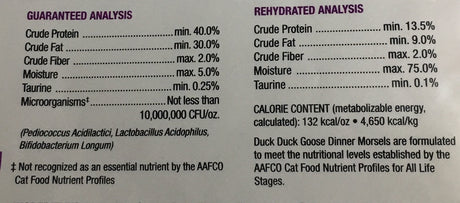 Pet Food Label Modernization