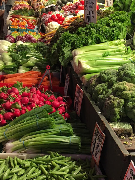 Disposing of Food Waste Products in Pet and Animal Feed
