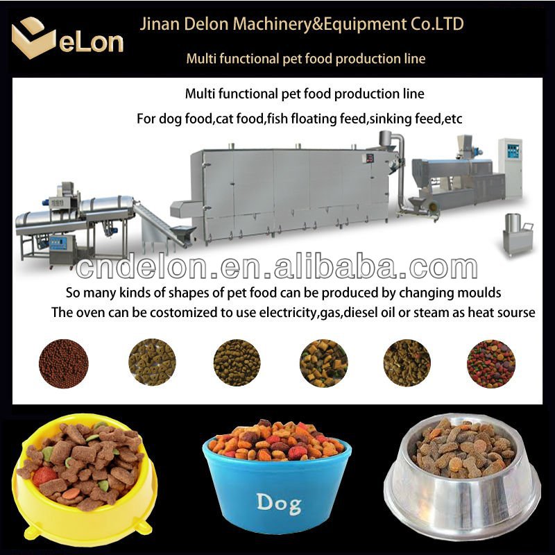 Kick Kibble to The Curb - Carbohydrates