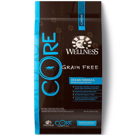 Lawsuit Against Wellness Dog Food, Wellpet LLC