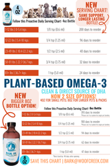 Woof Creek | Algal Omega Plant-Based Oil Topper For Dogs + Cats