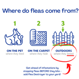 Flea Destroyer | Beneficial Nematodes