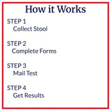 VDI Labs | Gut Microbiome Test Kit