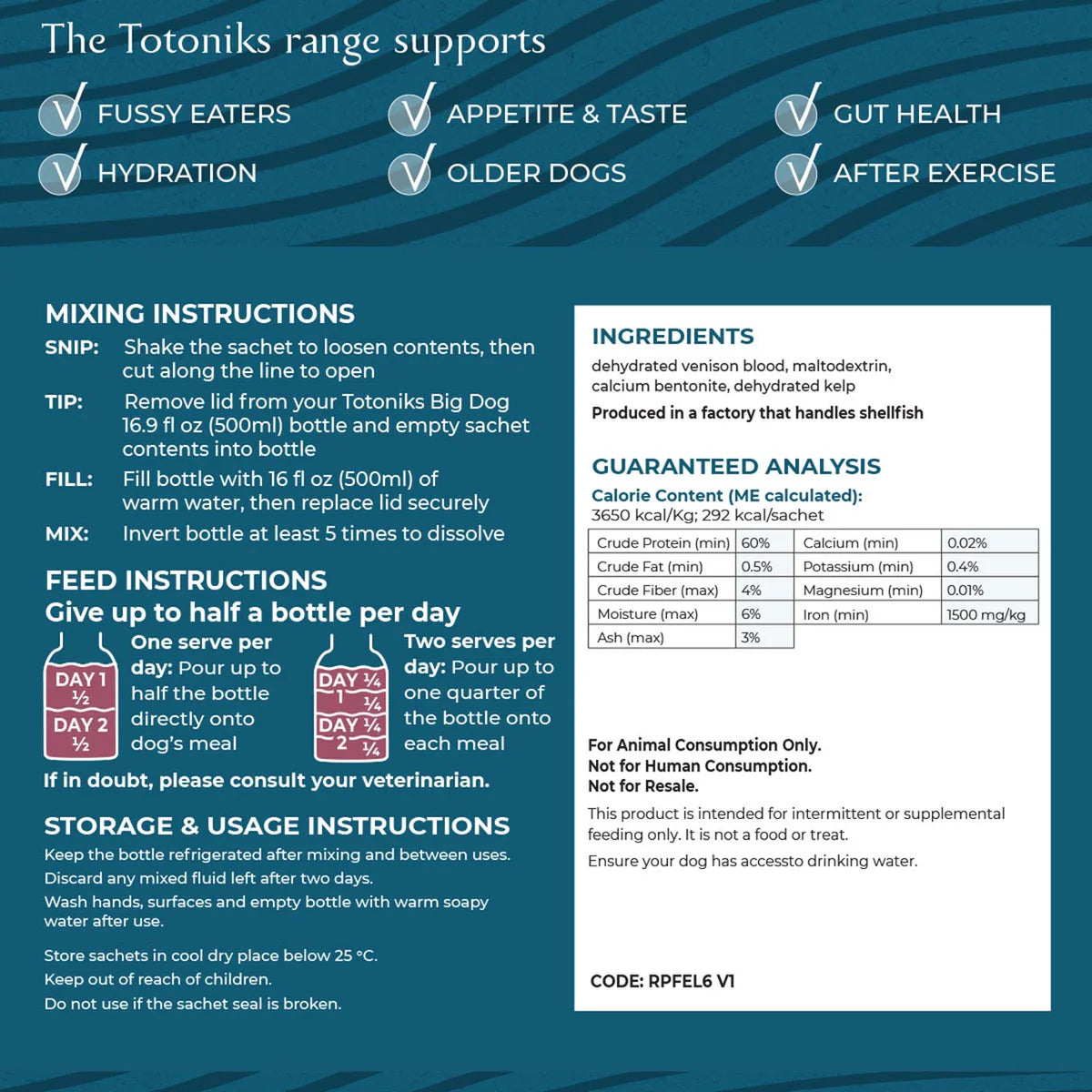 Totoniks | Fussy Eater & Hydration Topper