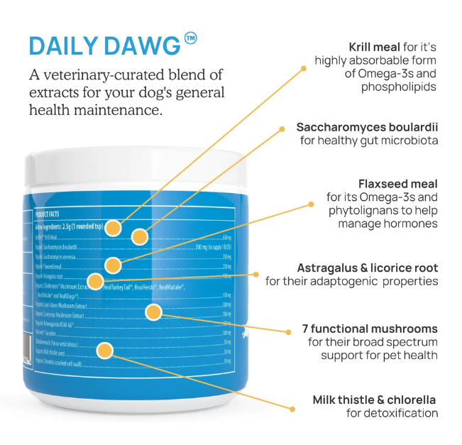 Real Mushrooms | Daily Dawg Powder for Dogs