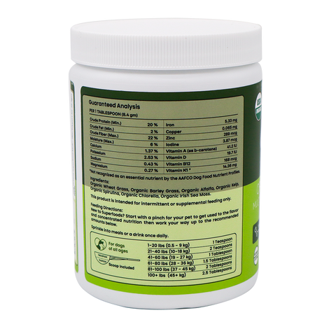 White plastic tub of Dog Greens- Organic and Wild Harvested Vitamin and Mineral Supplement for Dogs, showing the guaranteed analysis, ingredient list, and feeding chart on the label for this plant-based vitamin and mineral blend.