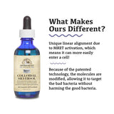 Adored Beast Apothecary | Colloidal SilverSol *MRET Activated, 50ml