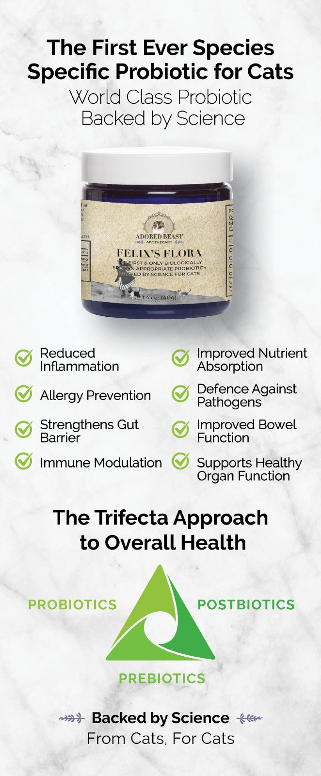Cat Propolis Adored Beast Apothecary Felix's Flora | Cat Specific Probiotic – Dr ...