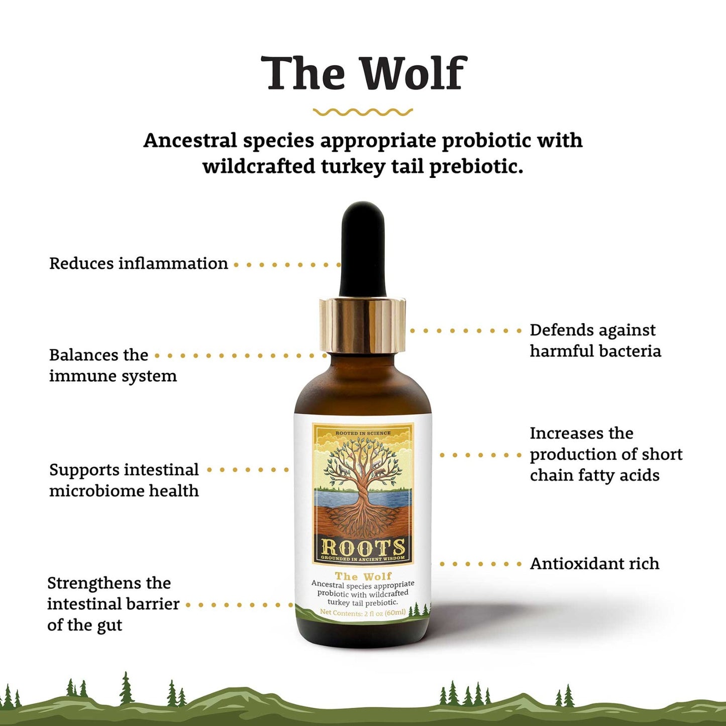 Roots | The Wolf - Species Appropriate Probiotic