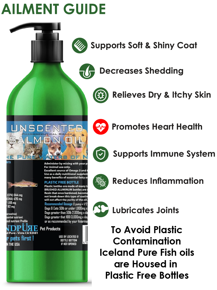 Iceland hot sale salmon oil