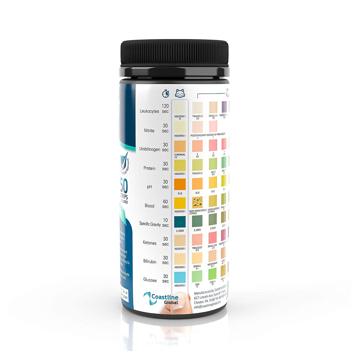 CheckUp | Pet Urine Testing Strips (50 Strips)